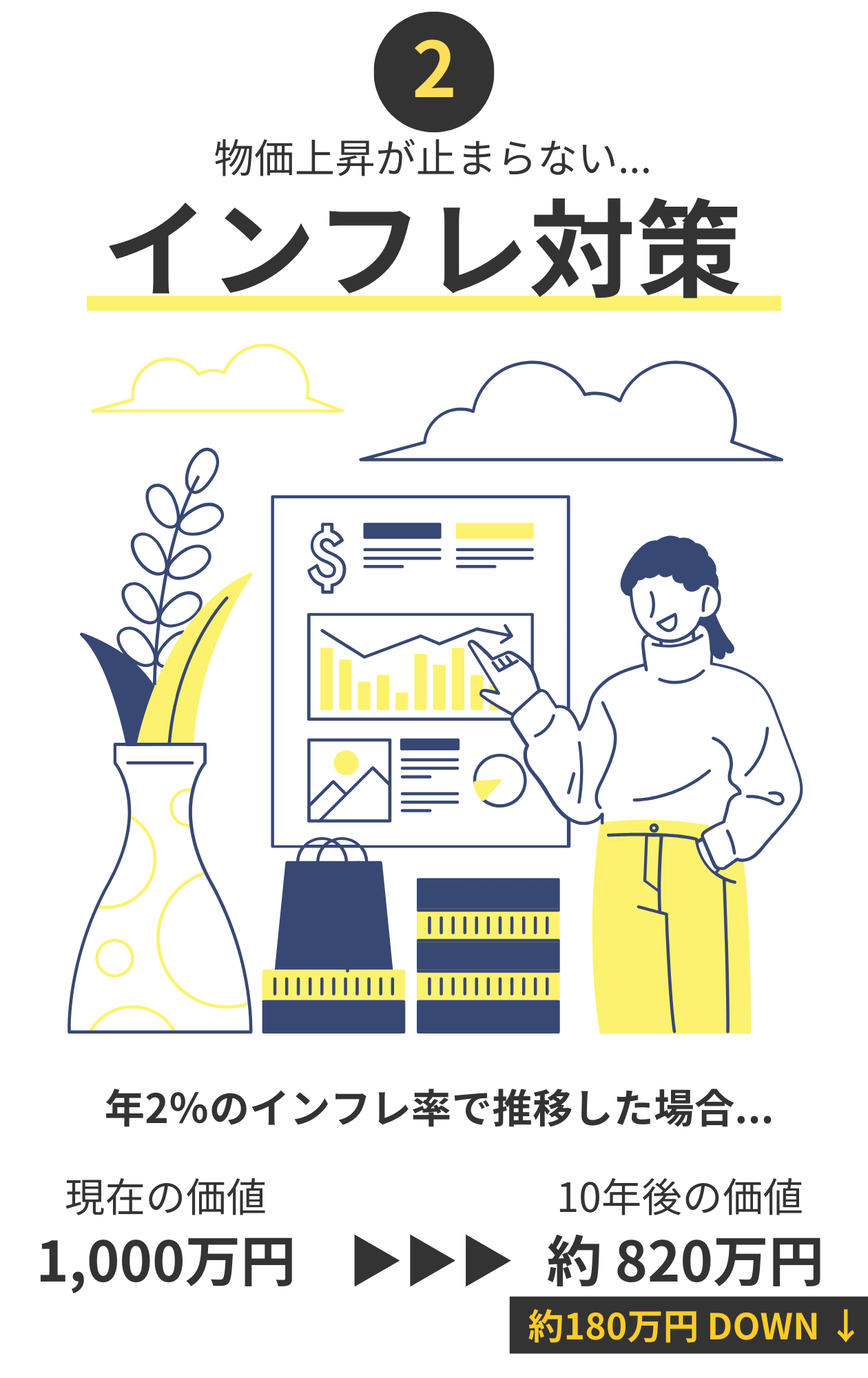 ここに商品