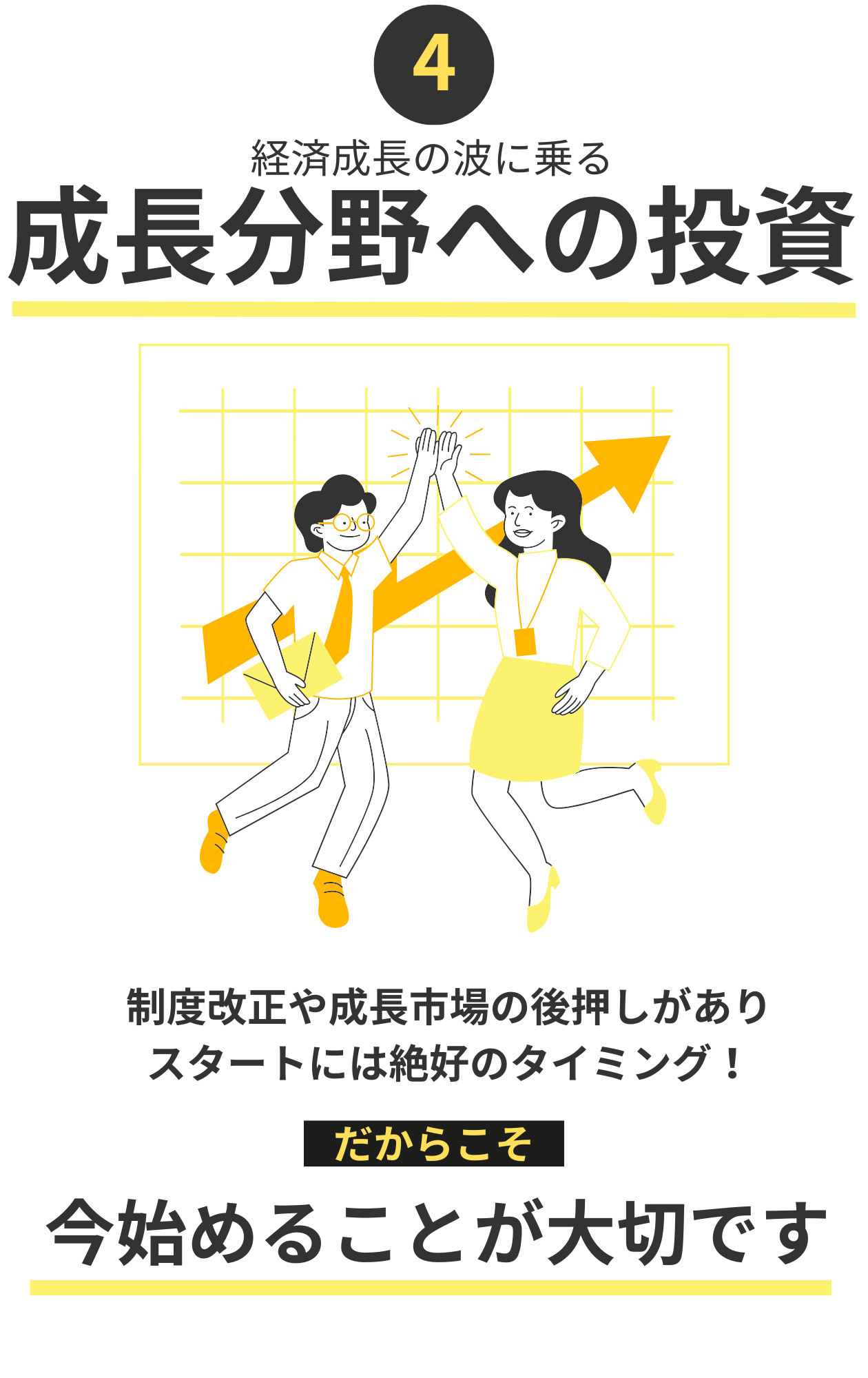 ここに商品