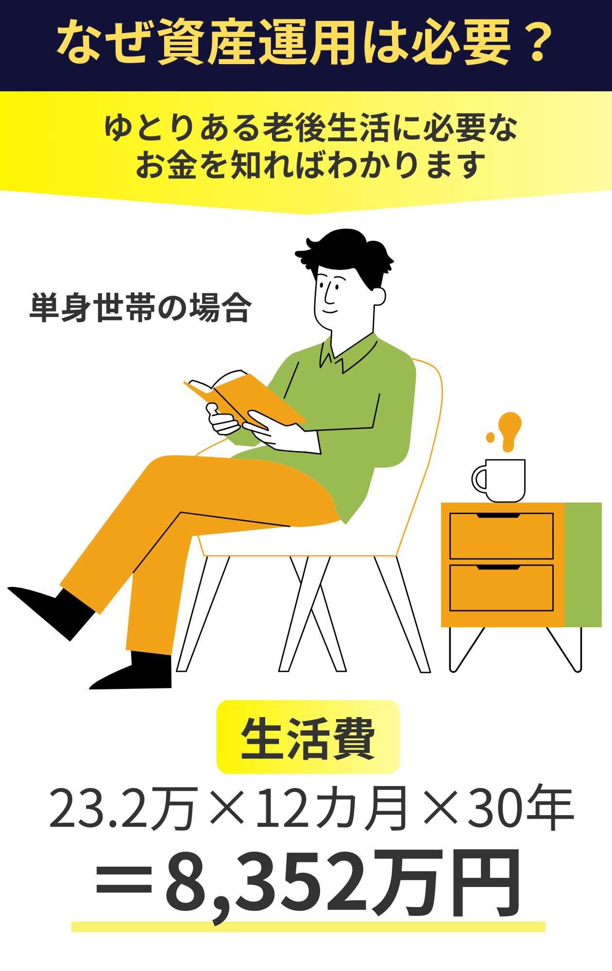 ここに商品