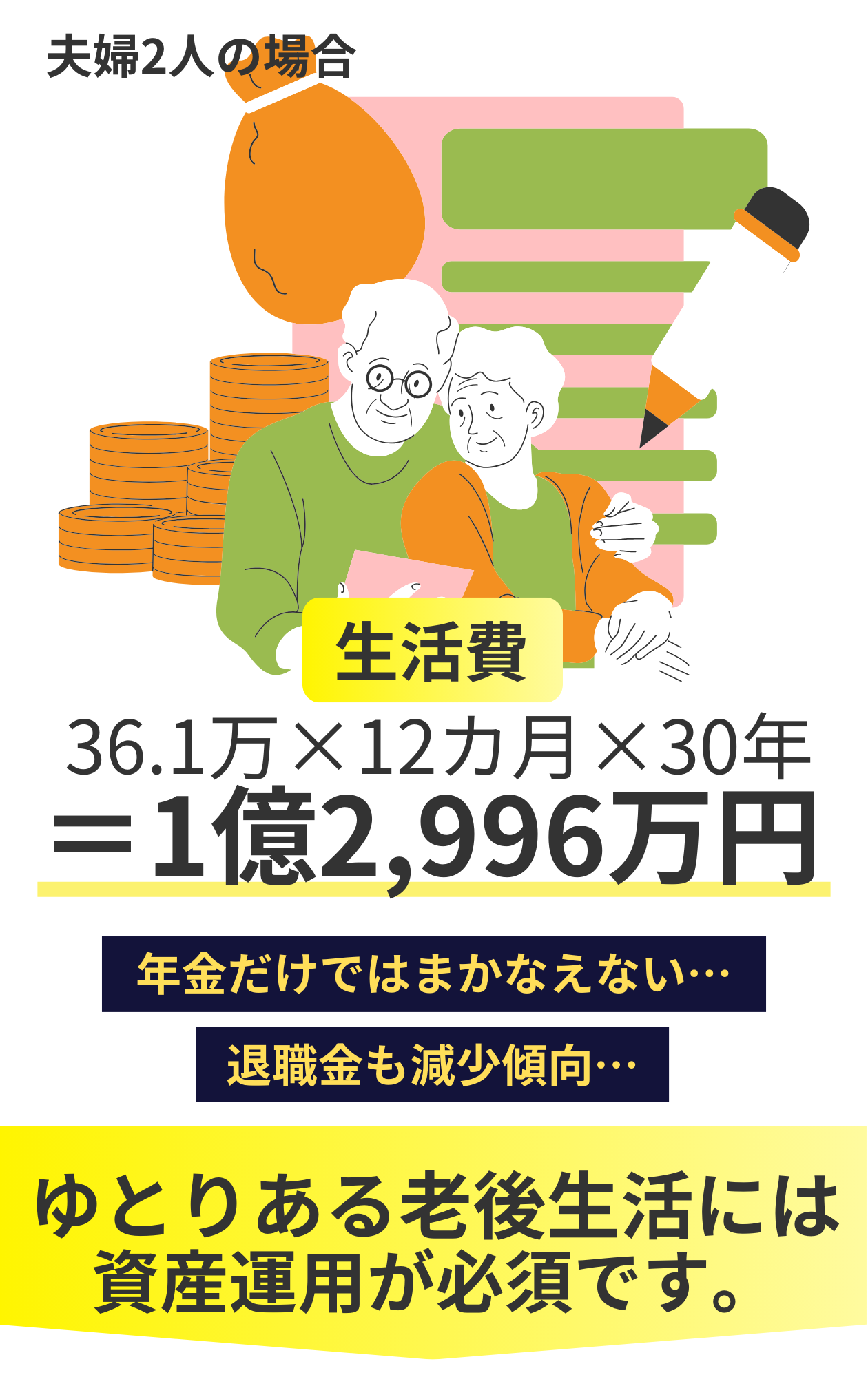 ここに商品